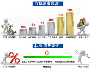 單相干式電源變壓器 全新定制與技術(shù)服務(wù)優(yōu)勢(shì)