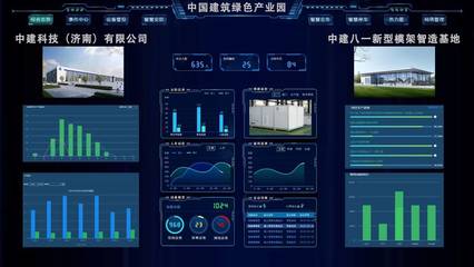 貫徹新發(fā)展理念，中建八局一公司推進(jìn)建筑工業(yè)化、綠色化、智能化轉(zhuǎn)型升級